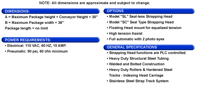 Dimensions