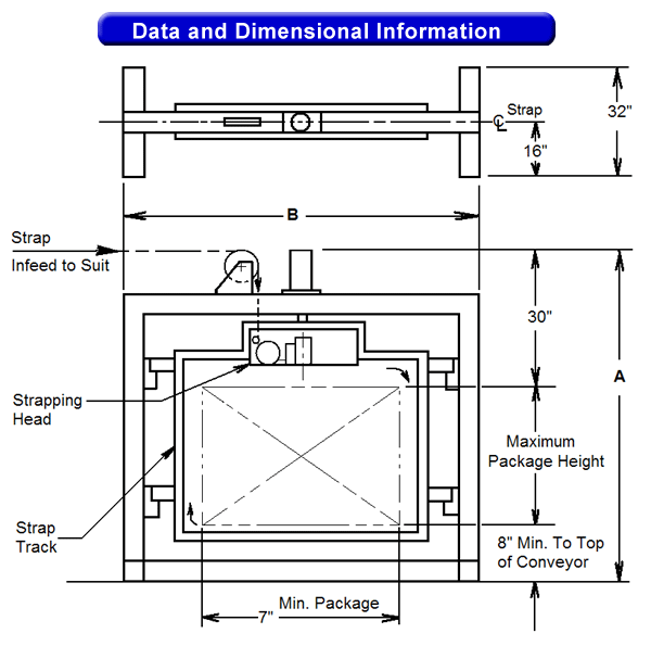 Line Layout