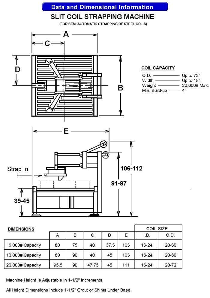 Slit Coil Dimensions