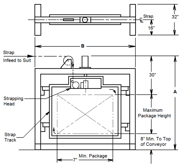 Line Layout